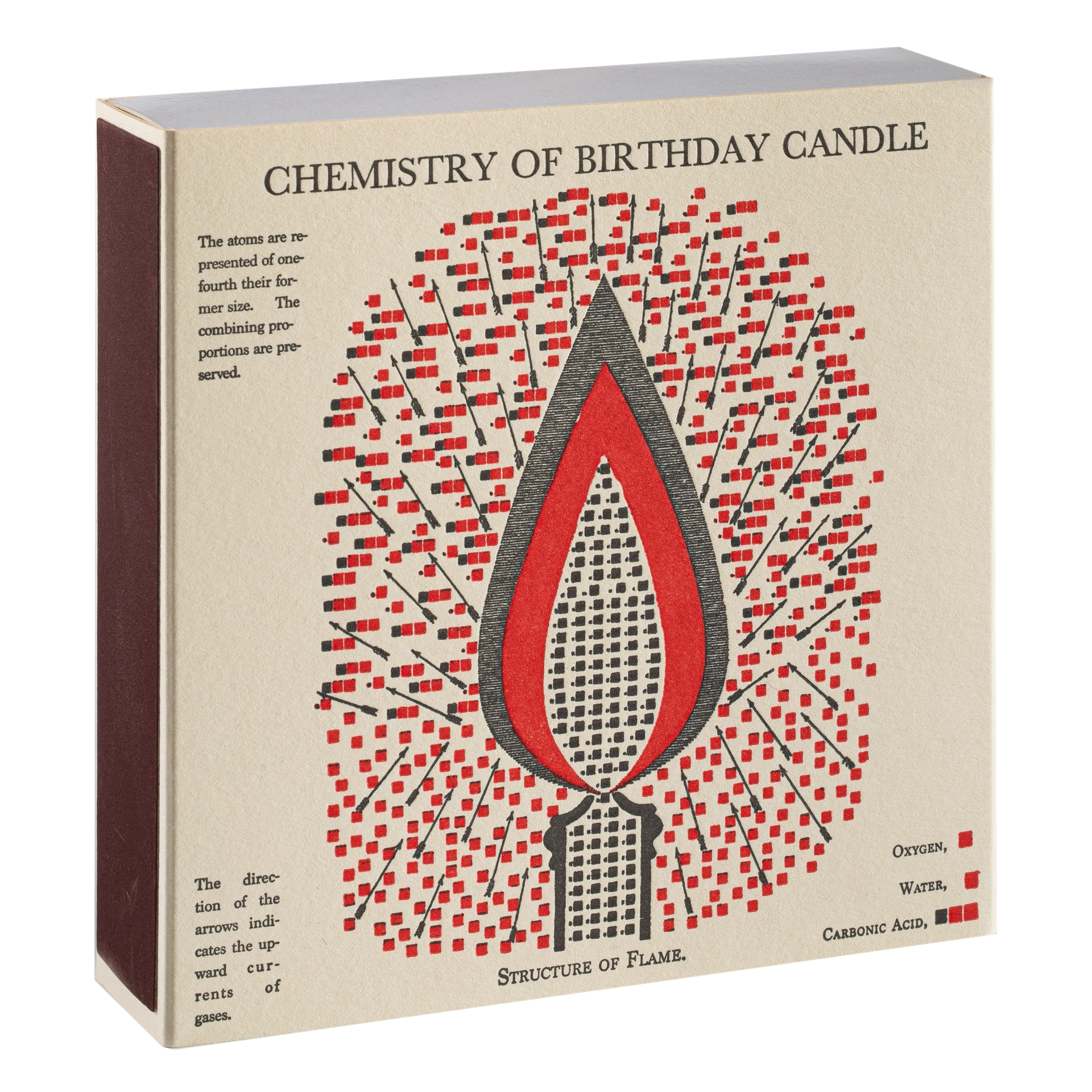 Streichhölzer "Birthday Candle" - Square Matches von Archivist