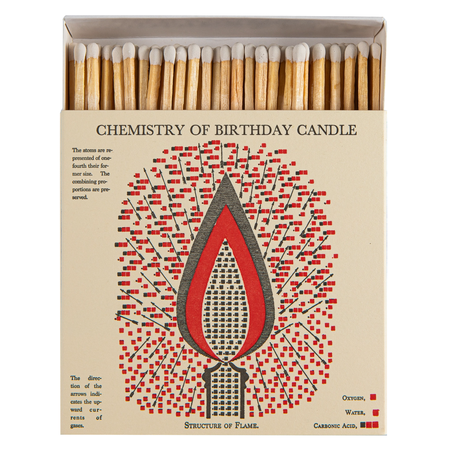 Streichhölzer "Birthday Candle" - Square Matches von Archivist