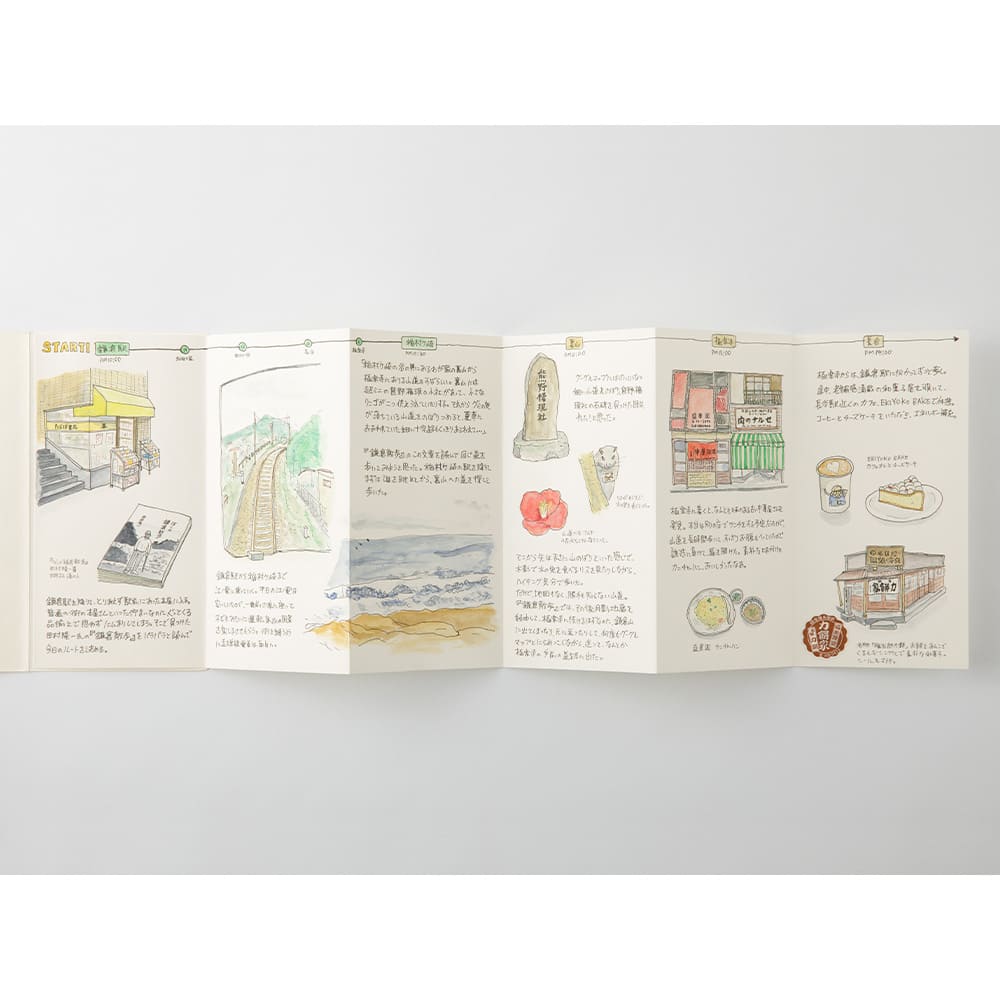 032 - Accordion Fold - TRAVELER'S Notebook Refill von TRAVELER'S COMPANY JAPAN aus der Kategorie Einlagen und Zubehör für Größe "Regular" mit der Artikelnummer 14469006