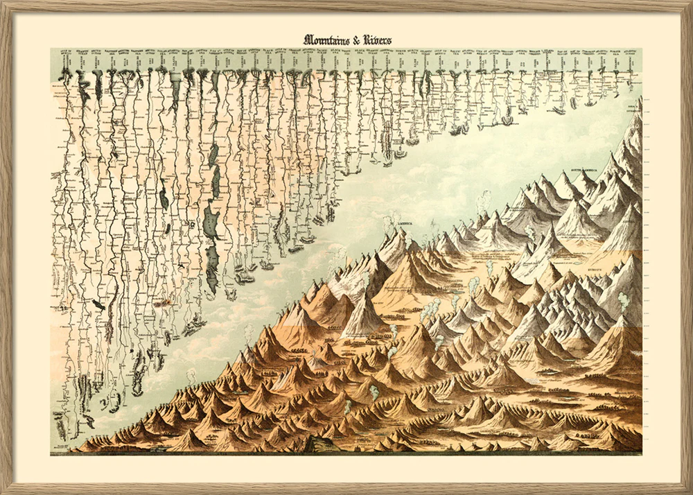 MOUNTAIN AND RIVERS MAP - Dybdahl Poster Druck