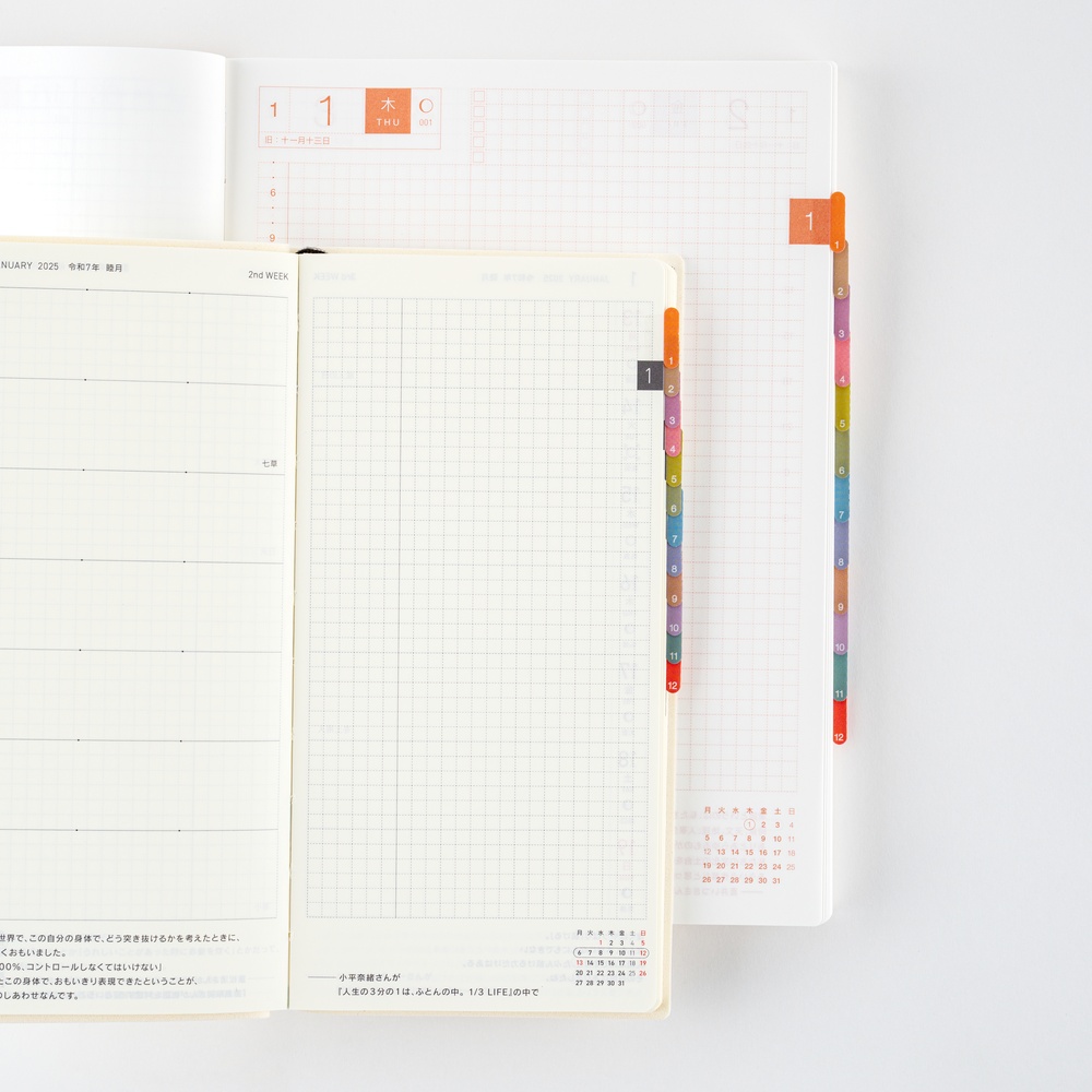 Index-Sticker – TSUKI no IRO | Hobonichi