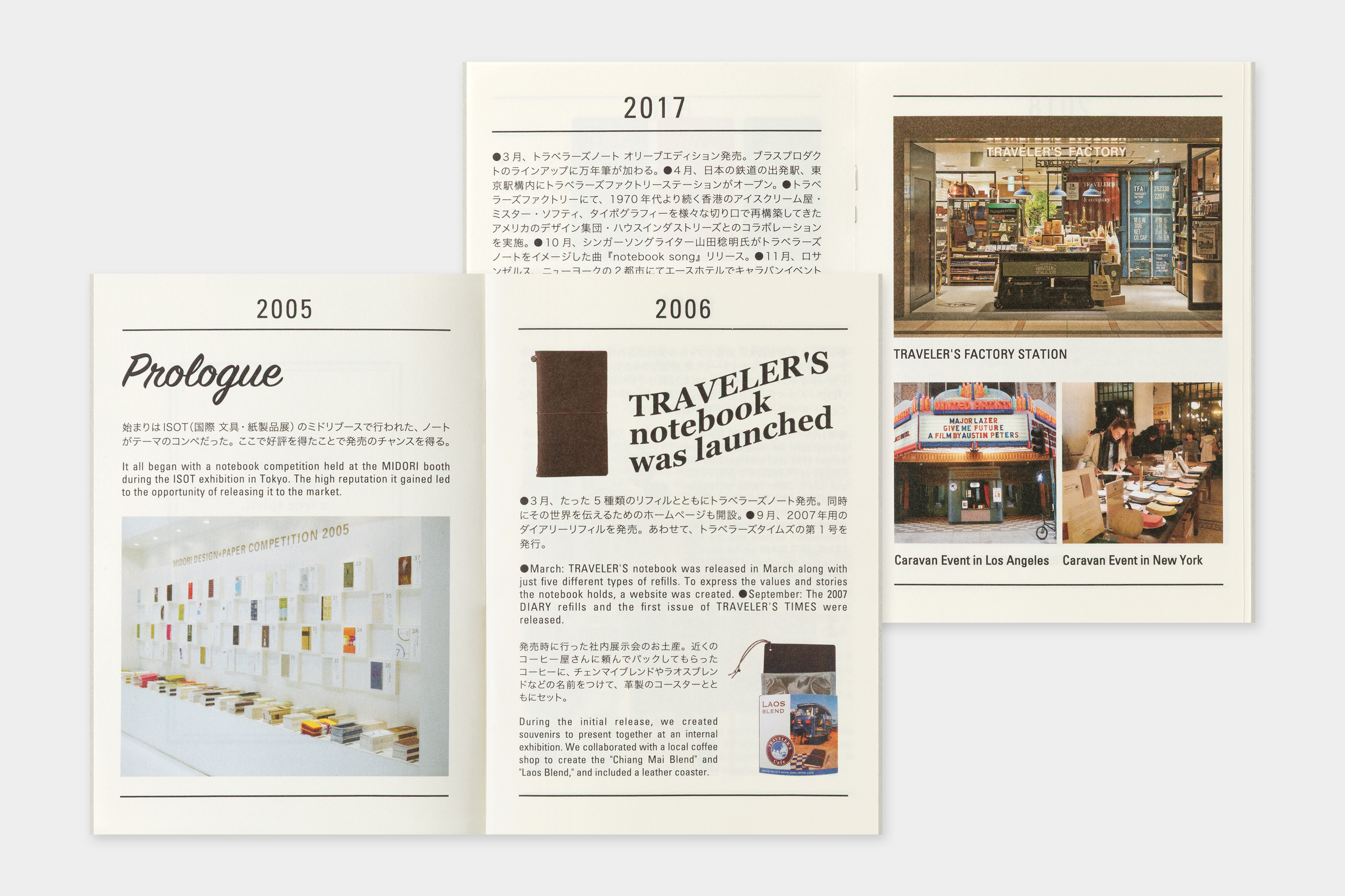 TRAVELER'S notebook 20th Anniversary Customization Set